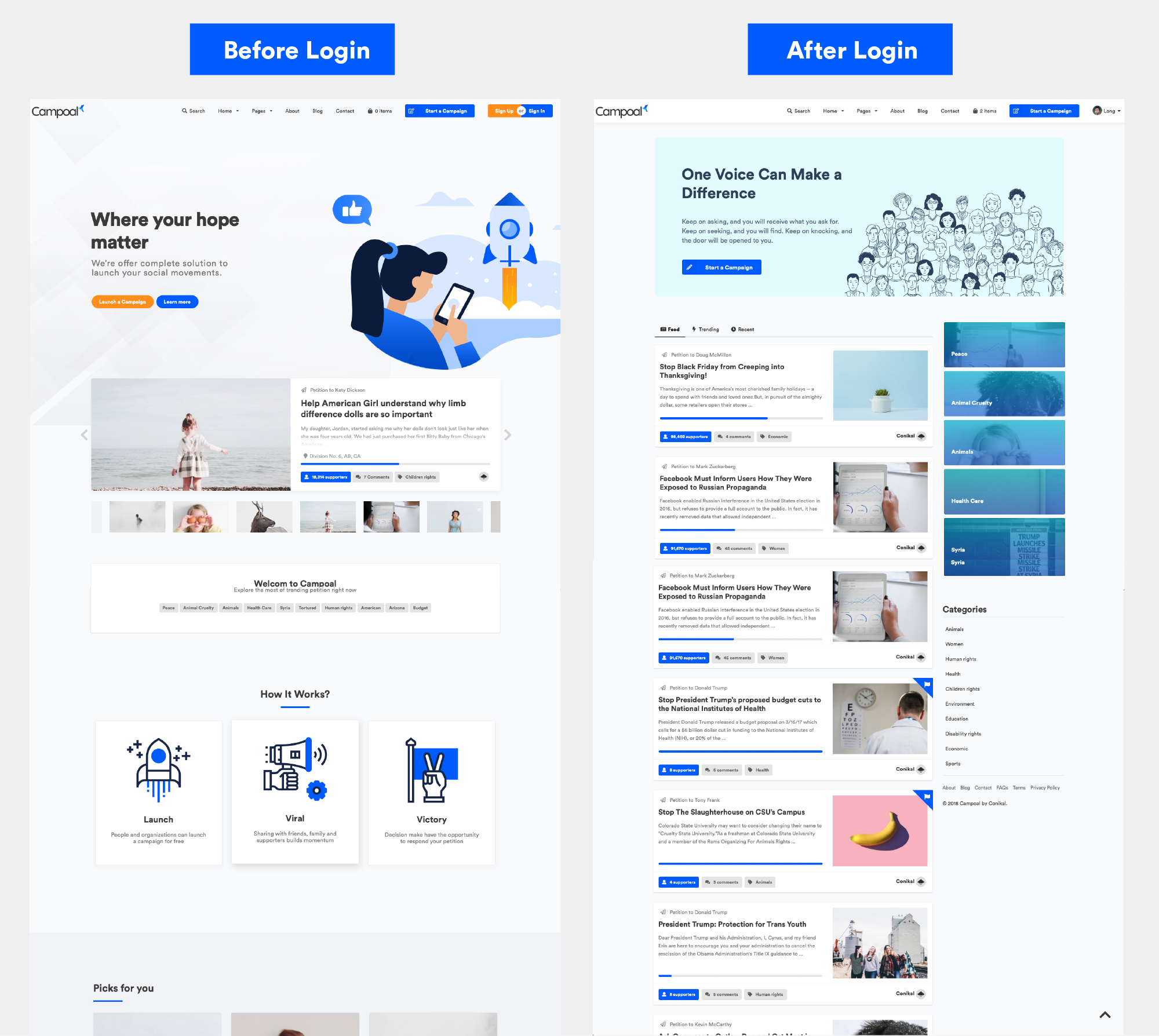The best petition script to build petition platform website