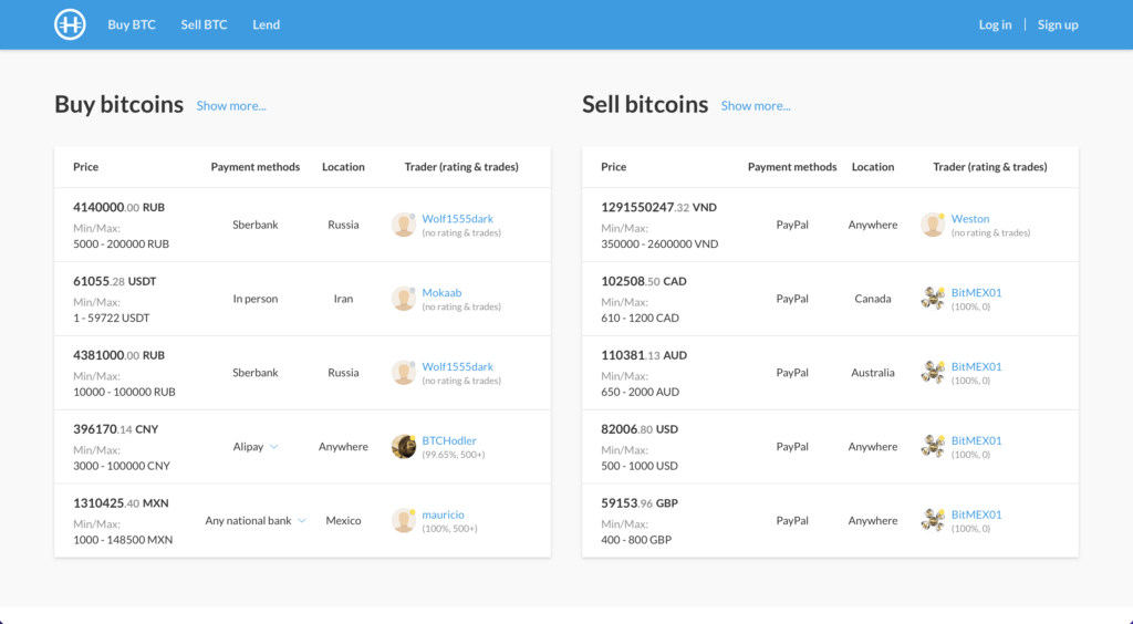 Hodl Hodl - Peer to Peer Cryptocurrency Exchanges